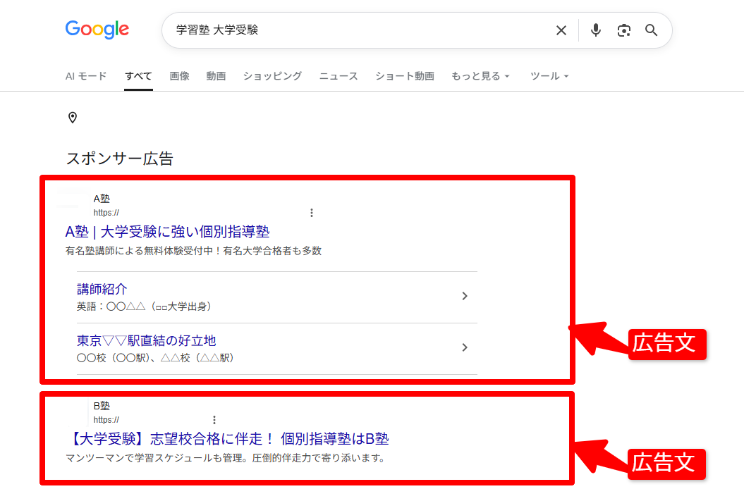 Google広告の広告文