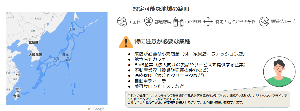 設定可能な地域の範囲 特に注意が必要な業種 来店が必要な小売店舗（例：家具店、ファッション店） 飲食店やカフェ BtoB企業（法人向けの製品やサービスを提供する企業） 不動産業界（賃貸や売買の仲介など） 医療機関（病院やクリニックなど） 自動車ディーラー 美容サロンやエステなど これらの業種では、オンライン広告を通じて見込み客を集めるだけでなく、来店やお問い合わせといったオフラインでの行動につなげる工夫が求められます。 業種に合った戦略でWebと実店舗を連携させることで、より良い成果が期待できます。 