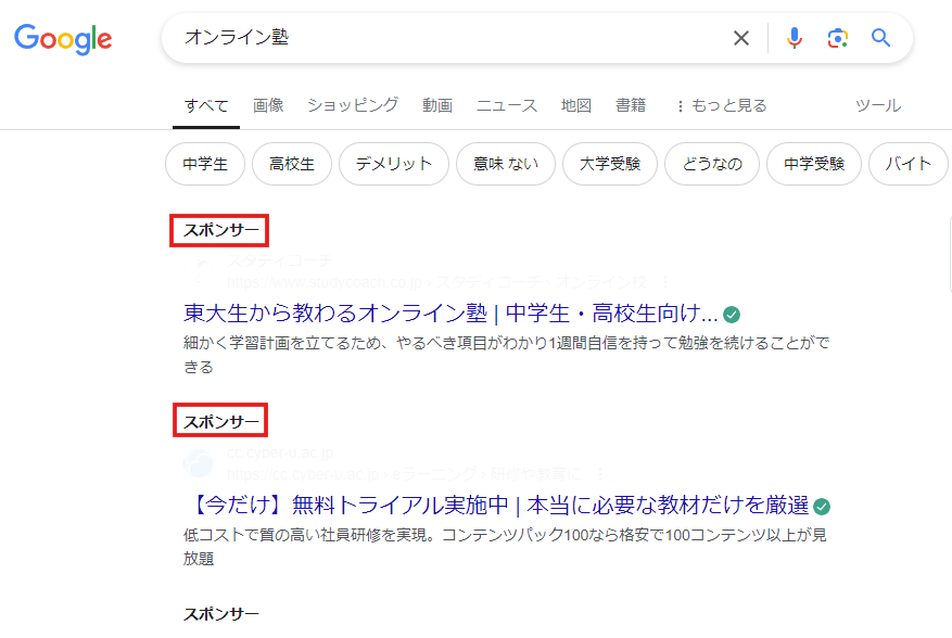 リスティング広告が表示される場所