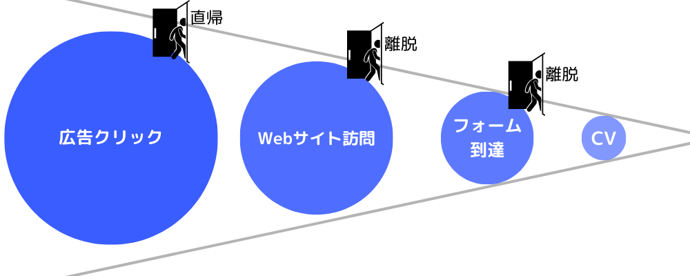 グラフィックス2